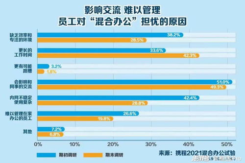 2025年3月 第210页