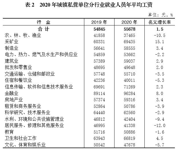 2025年3月 第134页