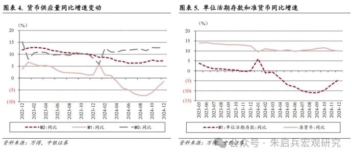 2025年3月 第135页