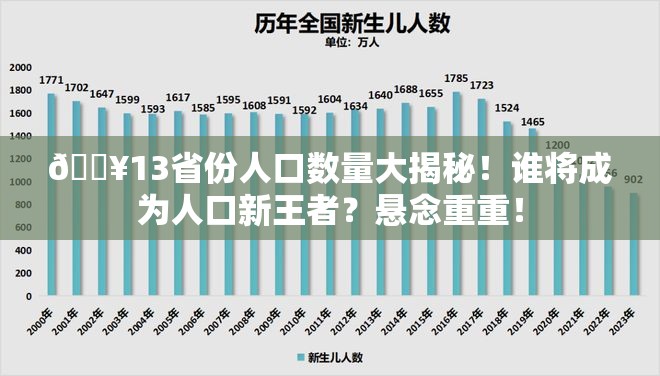 2025年3月20日 第3页